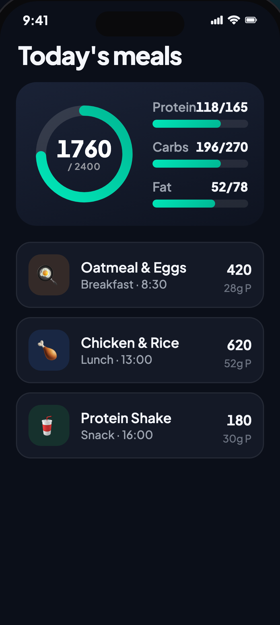 Meal plan day breakdown